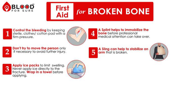 Broken bone first aid