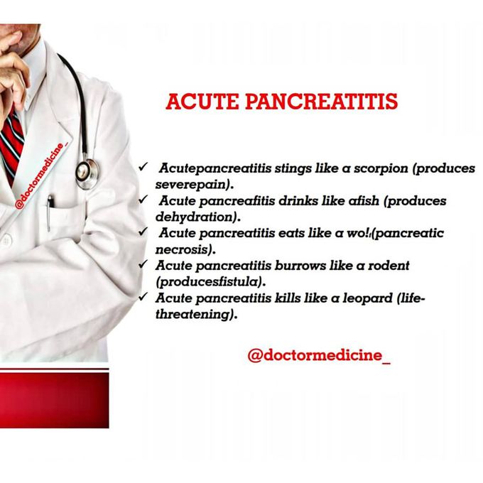 All about Pancreatitis
