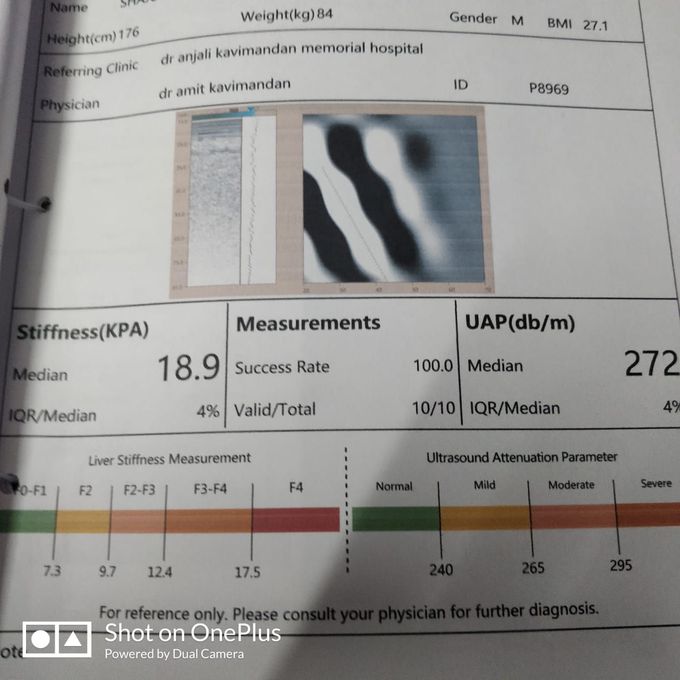 Diagnosis???
