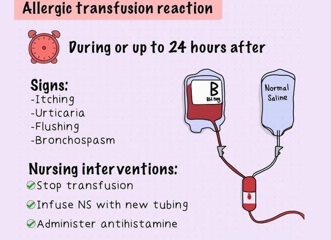 Allergic Transfusion Reaction