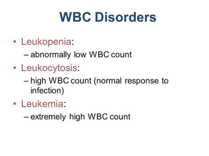 WBC DISORDERS