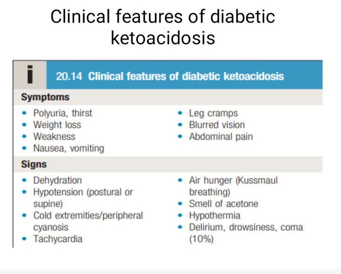 DKA- Clinical Features