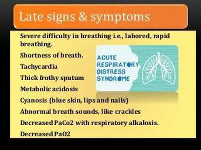 These are the symptoms of acute respiratory distress syndrome