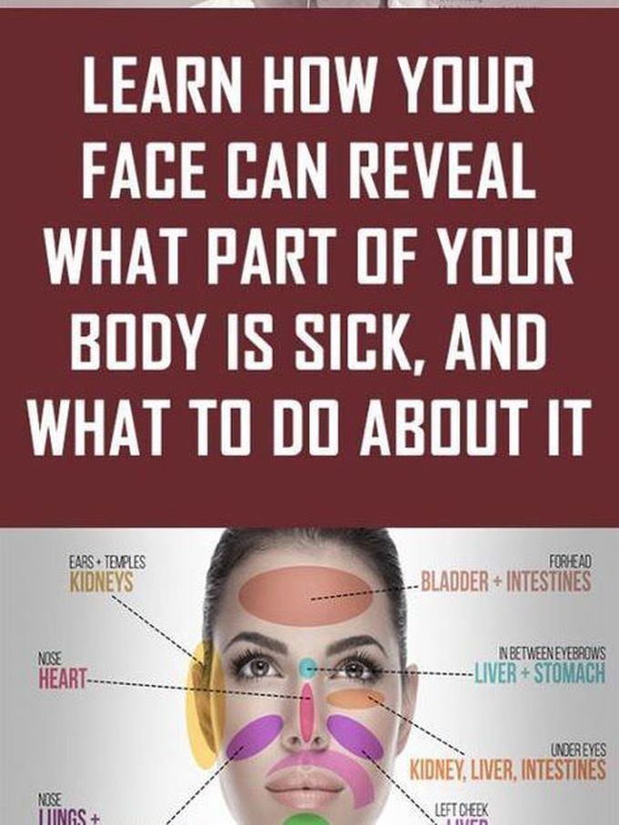 Learn how your face can reveal which part of your body is sick, and what to do about it.