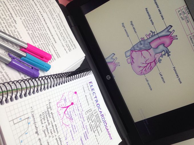 electrocardiography