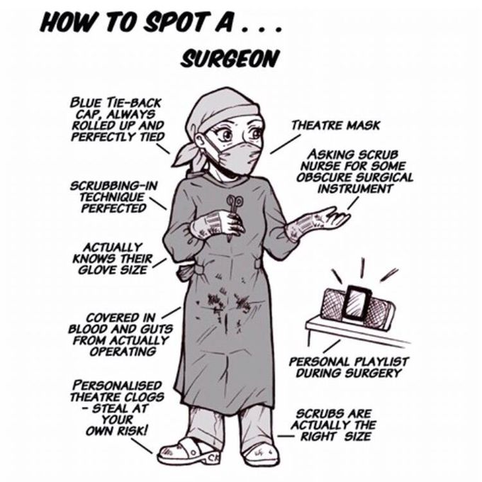 How to spot a surgeon
