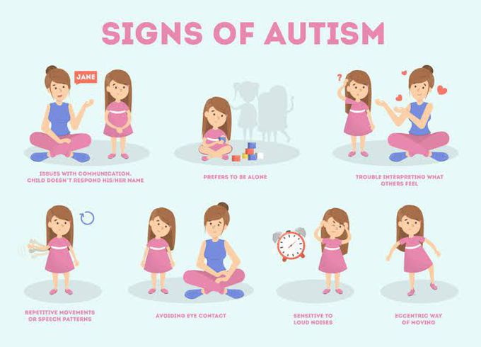 Novel Approach Identifies Genes Linked to Autism and Predicts Patient IQ