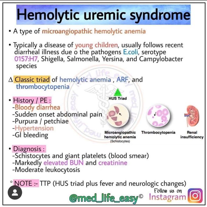 Hemolytic uremic disease