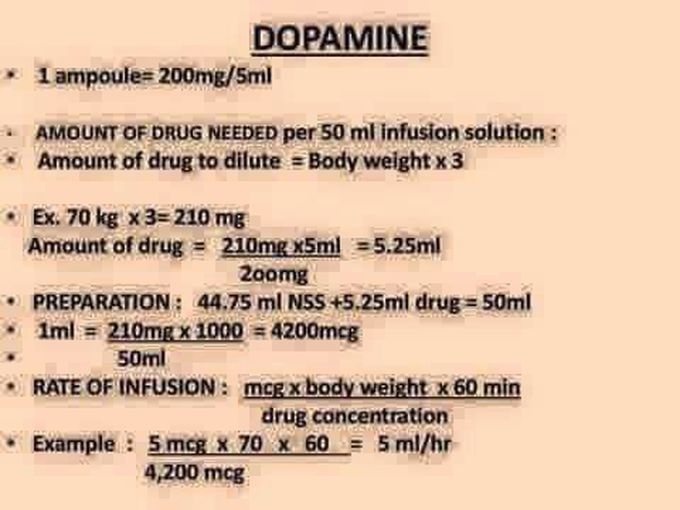 Emergency drug