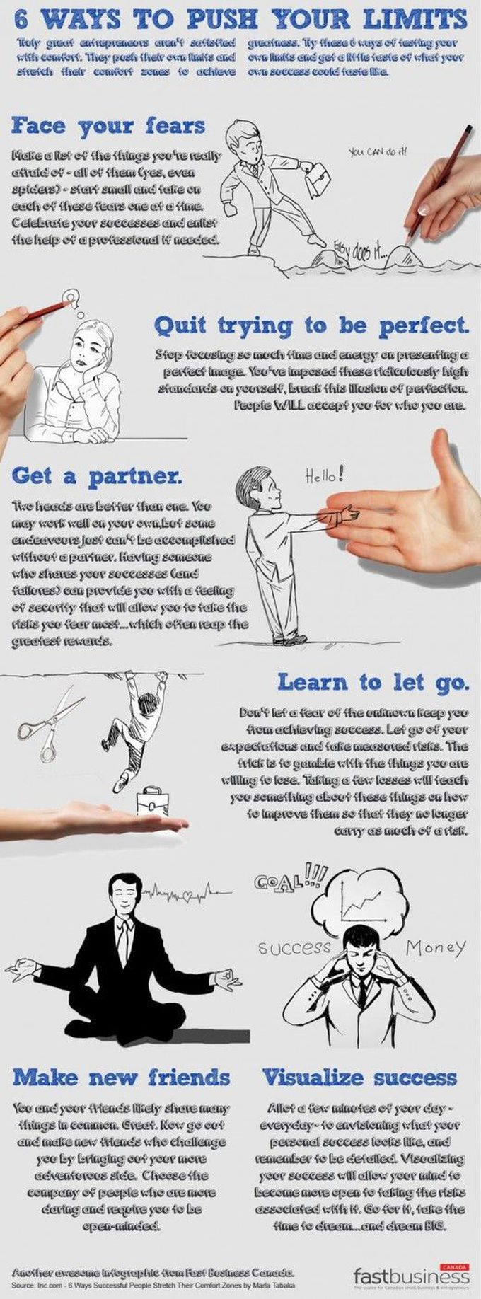 Enhance your limits to utmost level