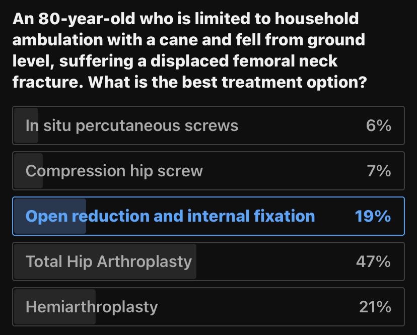 ORTHOPEDIC - MEDizzy