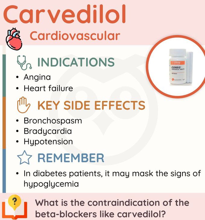 Carvedilol