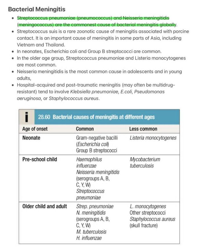 Acute Bacterial Meningitis II