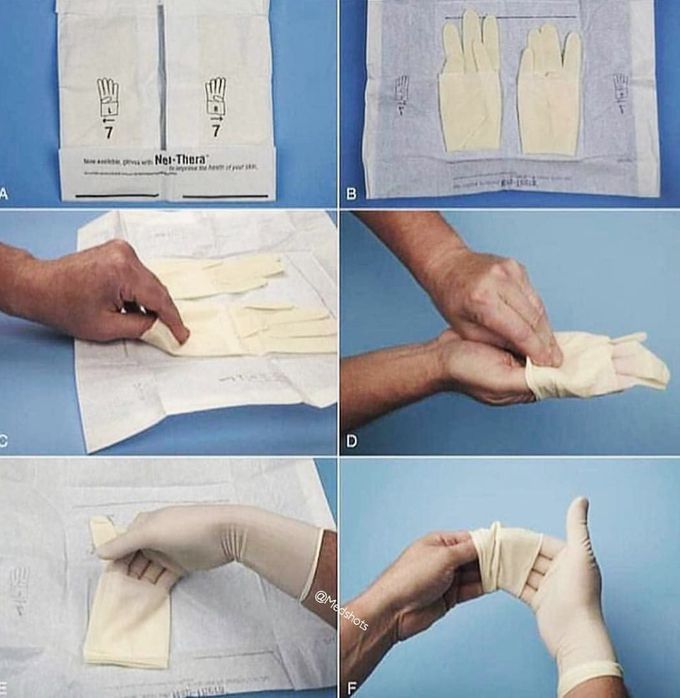 Finally, a picture explaining the proper way of wearing the medical gloves.