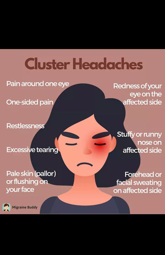 Could you be recording your migraine attack wrongly? How much do you know about Cluster Headaches?