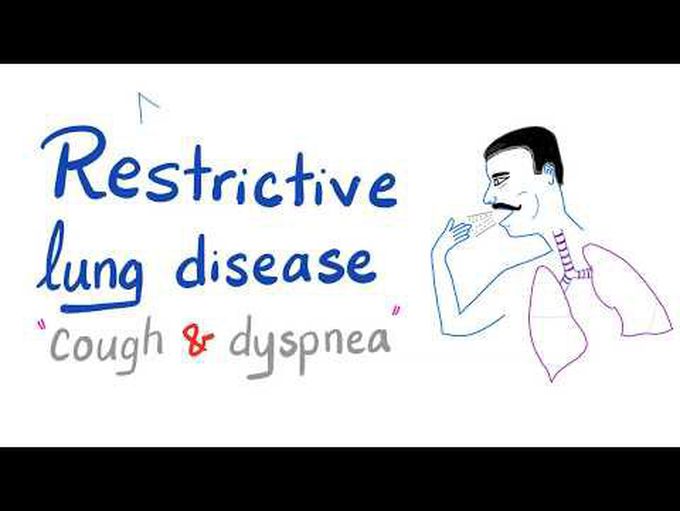 Restrictive pulmonary diseases in detail.