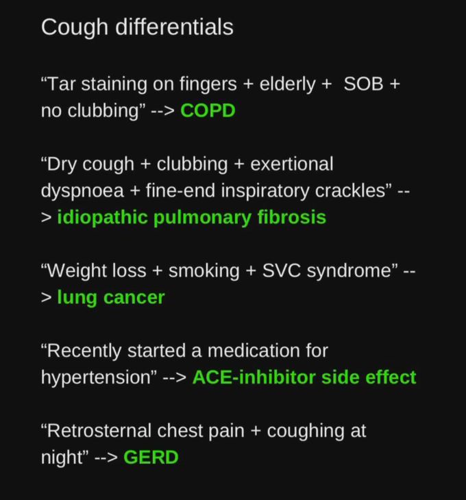 Cough Differentials