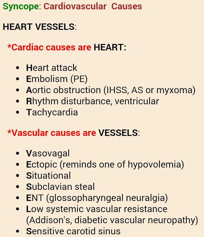 Syncope cardiovascular causes