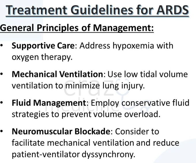 Acute Respiratory Distress Syndrome XI