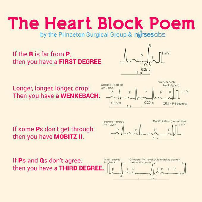Lovely poem...💕