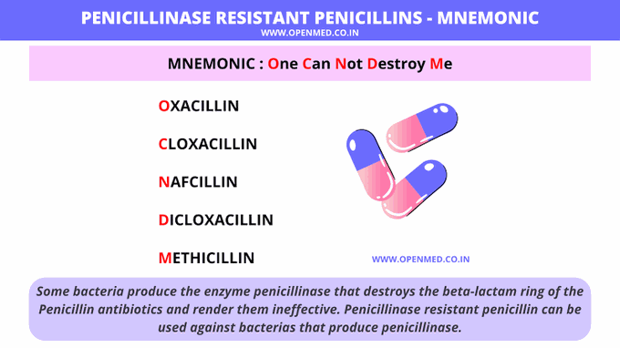 Penicillinase Resistant Penicillin