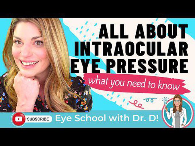 Special senses:
Intraocular Pressure (IOP)