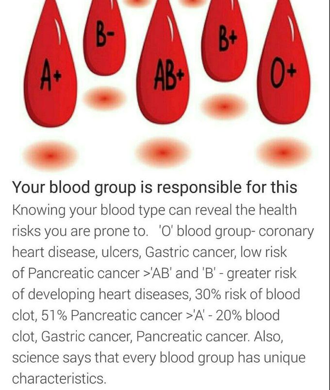 How blood group is related to health