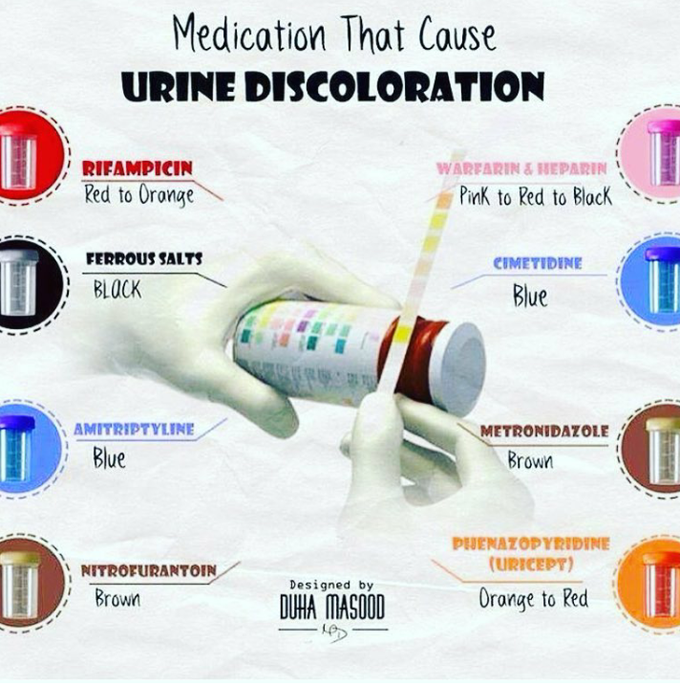 Medicine which cause urine of discolouration