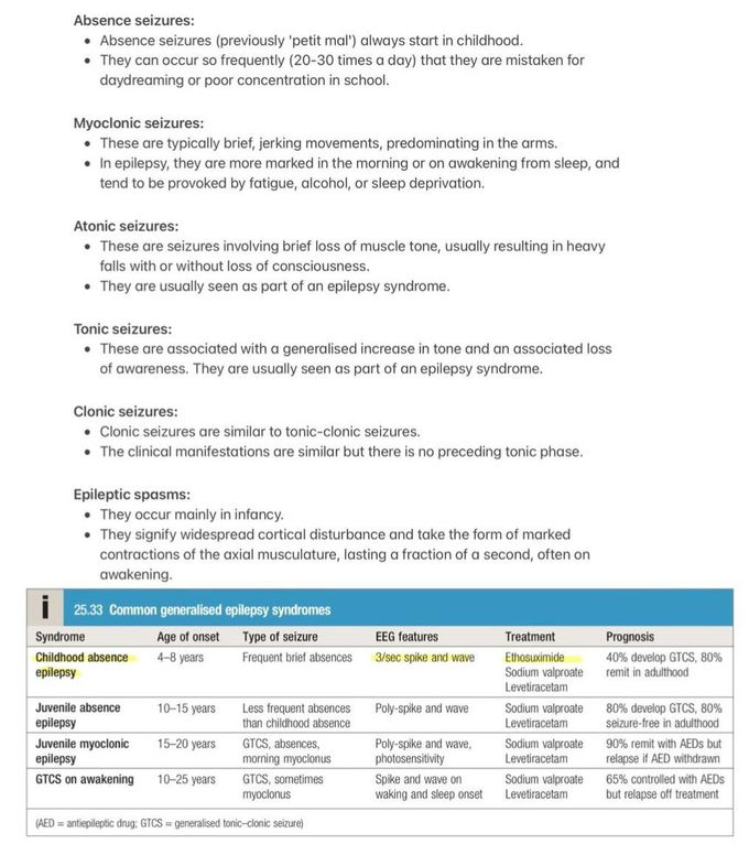 Seizures and Epilepsy VIII