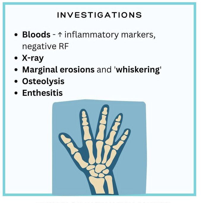 Psoriatic Arthritis III