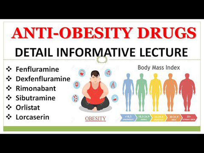 Detailed Anti-Obesity Medications