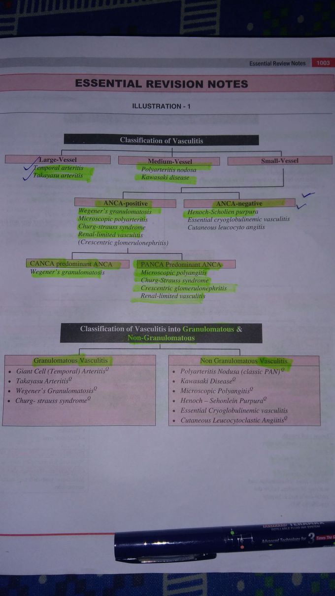 Vasculitis