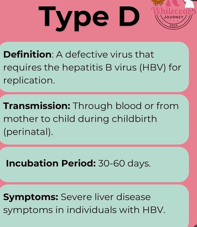 Type D Hepatitis