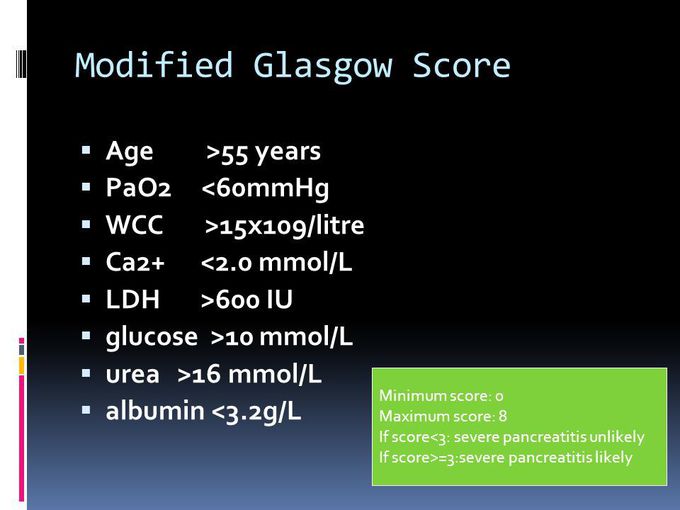 Glasgow Imrie Severity Score for Acute Pancreatitis