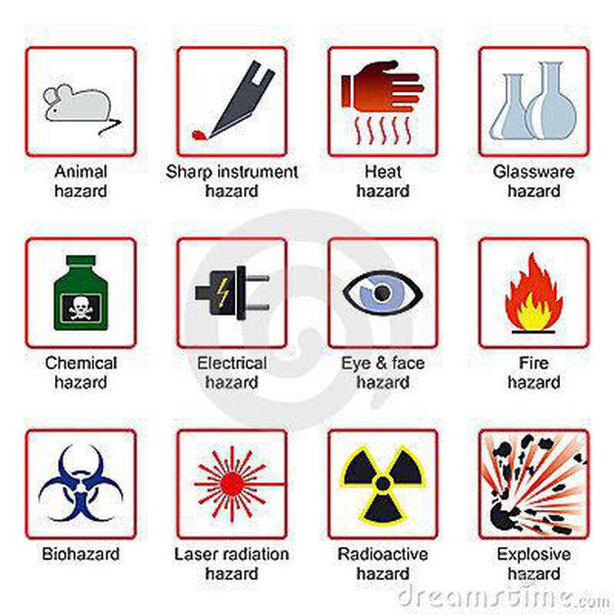 Important  Sign _ Symbols for Medicos