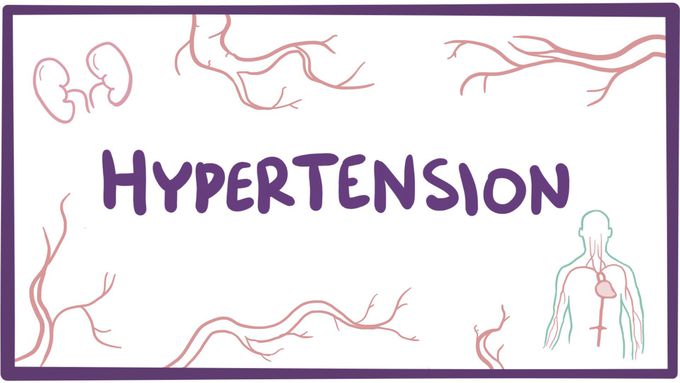 Hypertension (primary, secondary)