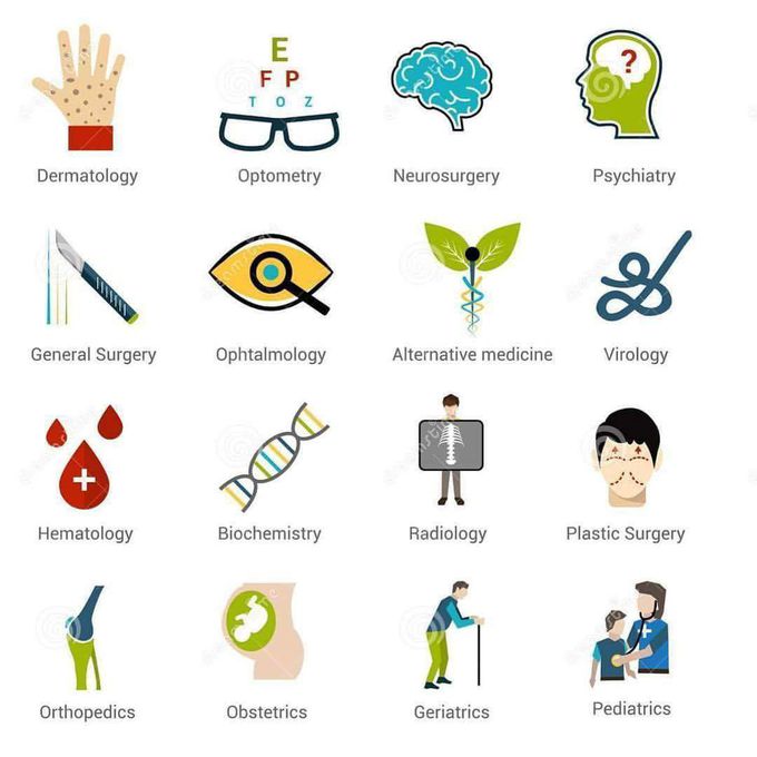 Symbols