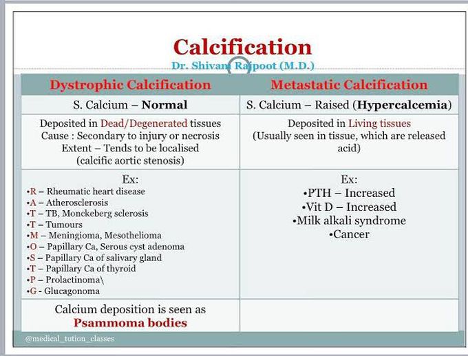 Types of Calcification