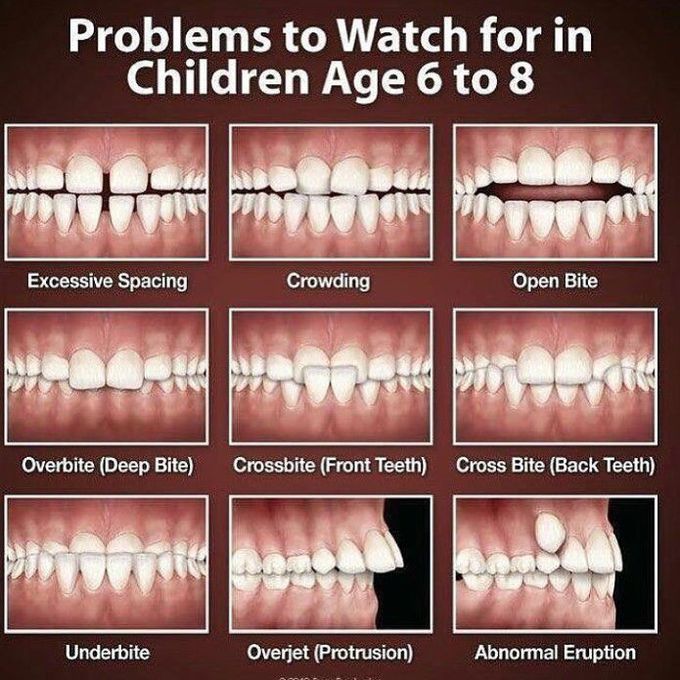 Problems common in children from age 6 to 8