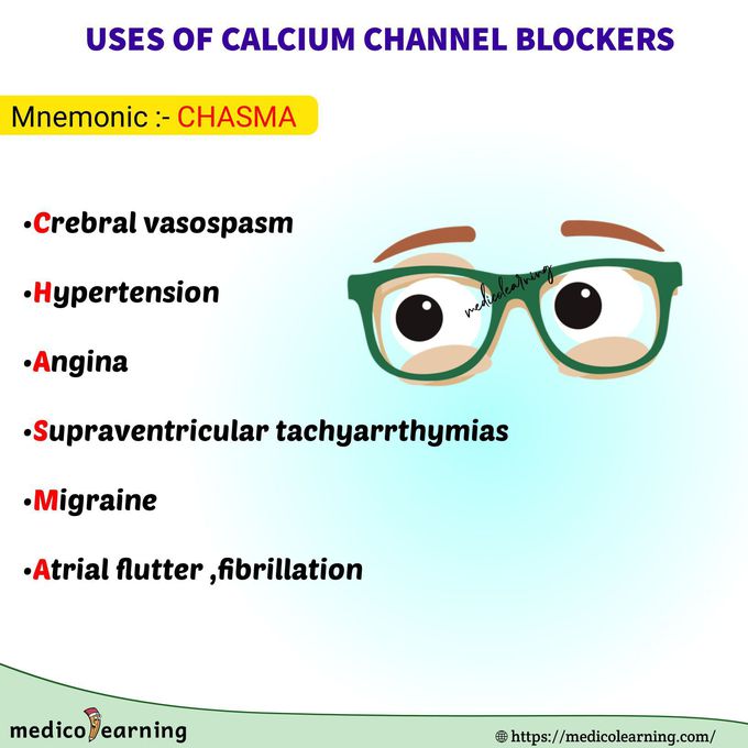 Uses of calcium channel blocker