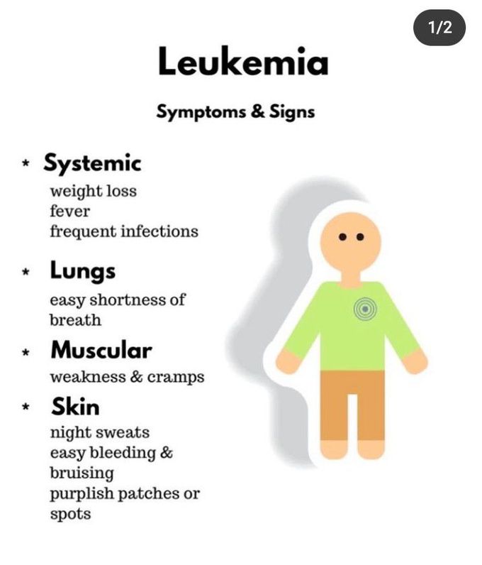 Leukemia - MEDizzy