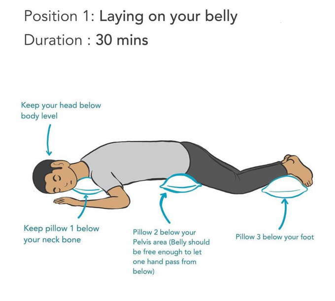 This procedure is called PRONING. PRONING is the process of turning a patient with precise, safe motions, from their back onto their abdomen (stomach), so the individual is lying face down. Proning is a medically accepted position to improves breathing comfort and oxygenation. Guys suggest this excerise in covid patients it increases lung capacity be safe be healthy😷😷😷😷