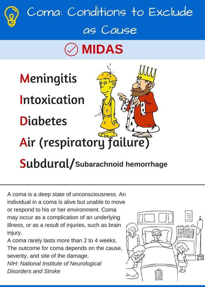 medical mnemonics