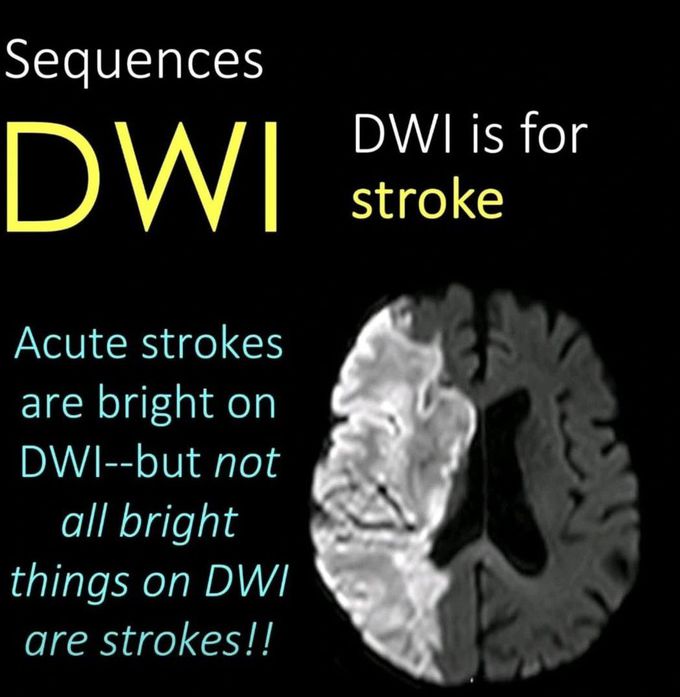 How to Read MRI VI