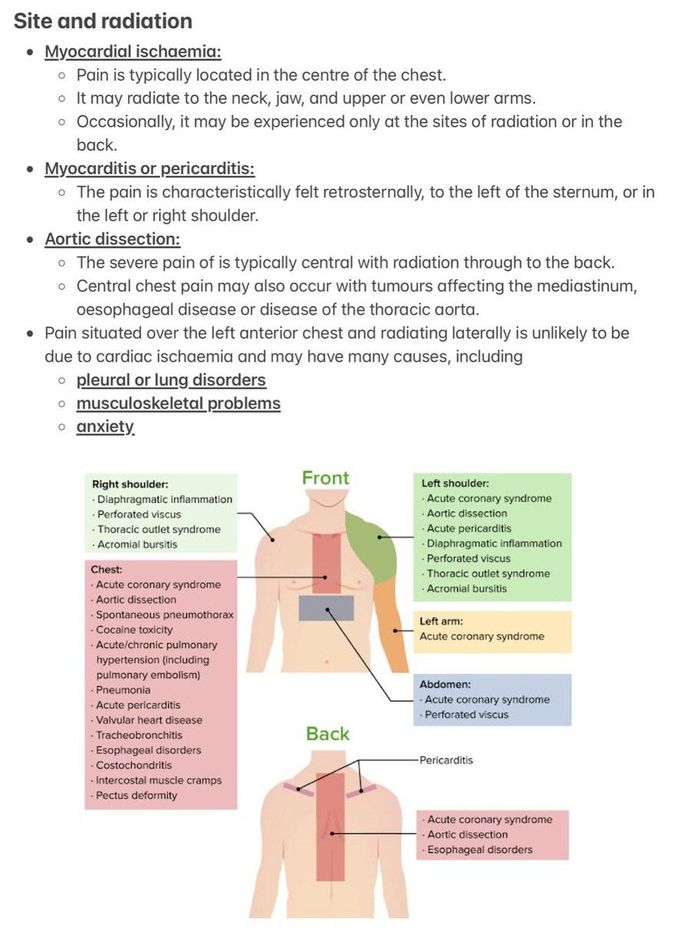Acute Chest Pain III
