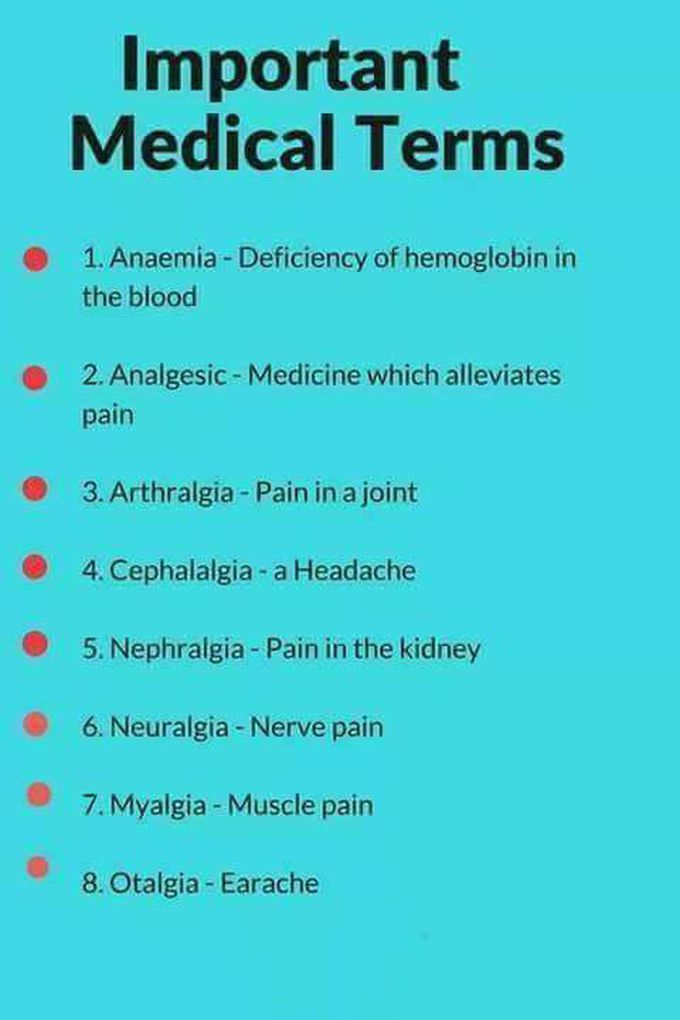 Medical terms