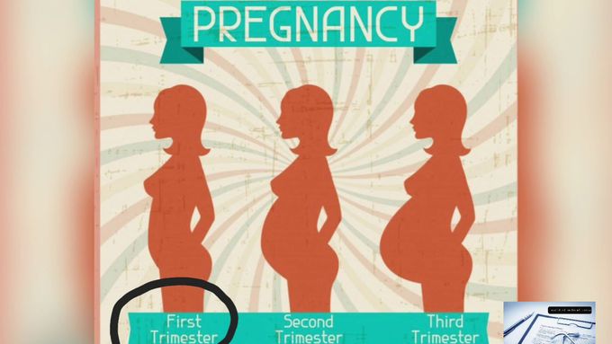 how hyperglycemia in diabetic mothers affect the fetus?