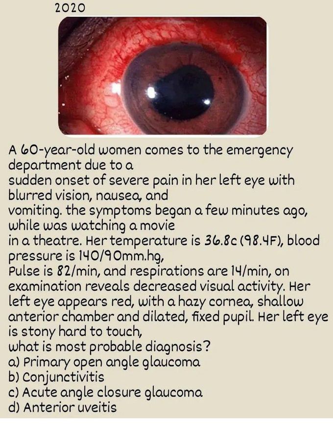 What's the Diagnosis?