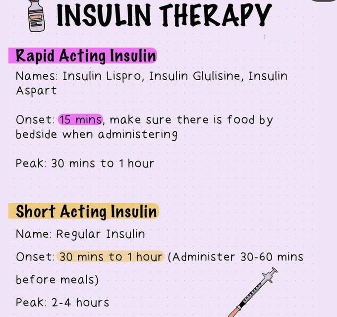 Insulin Therapy I