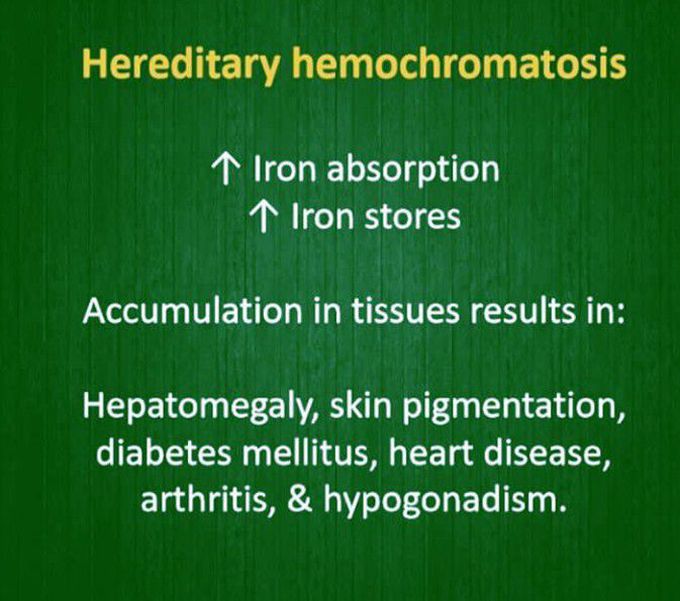 Hereditary hemochromatosis